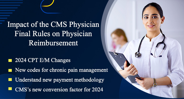 Impact of the CMS Physician Final Rules on Physician Reimbursement